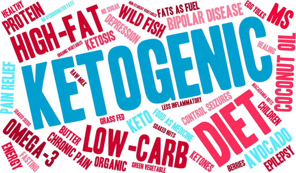 What-Is-The-Ketogenic-Diet-1